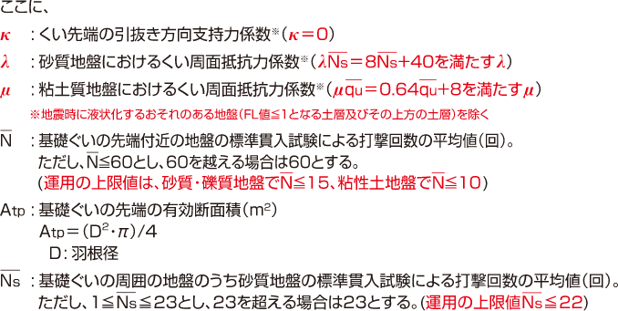 地盤の引抜き方向の許容支持力